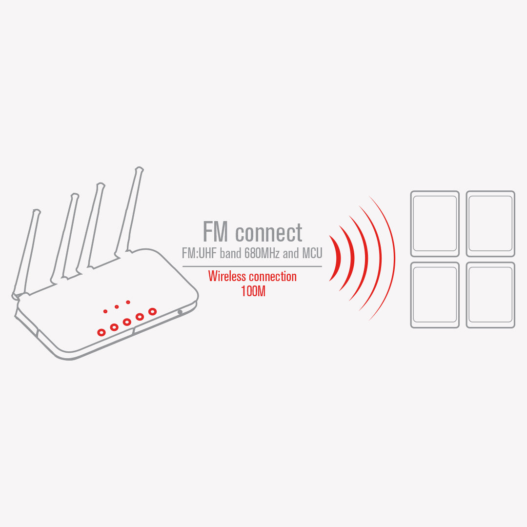 SISTEMA DE INSTALACIÓN CON TRANSMISOR UHF NOVIK AIR MUSIC