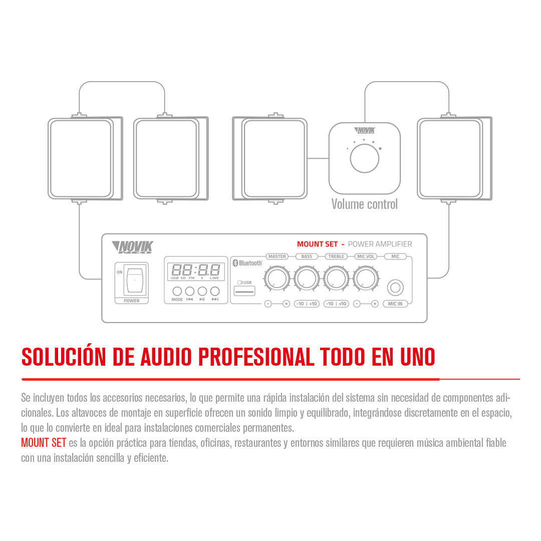 SISTEMA DE INSTALACIÓN CON AMPLIFICADOR NOVIK MOUNT SET