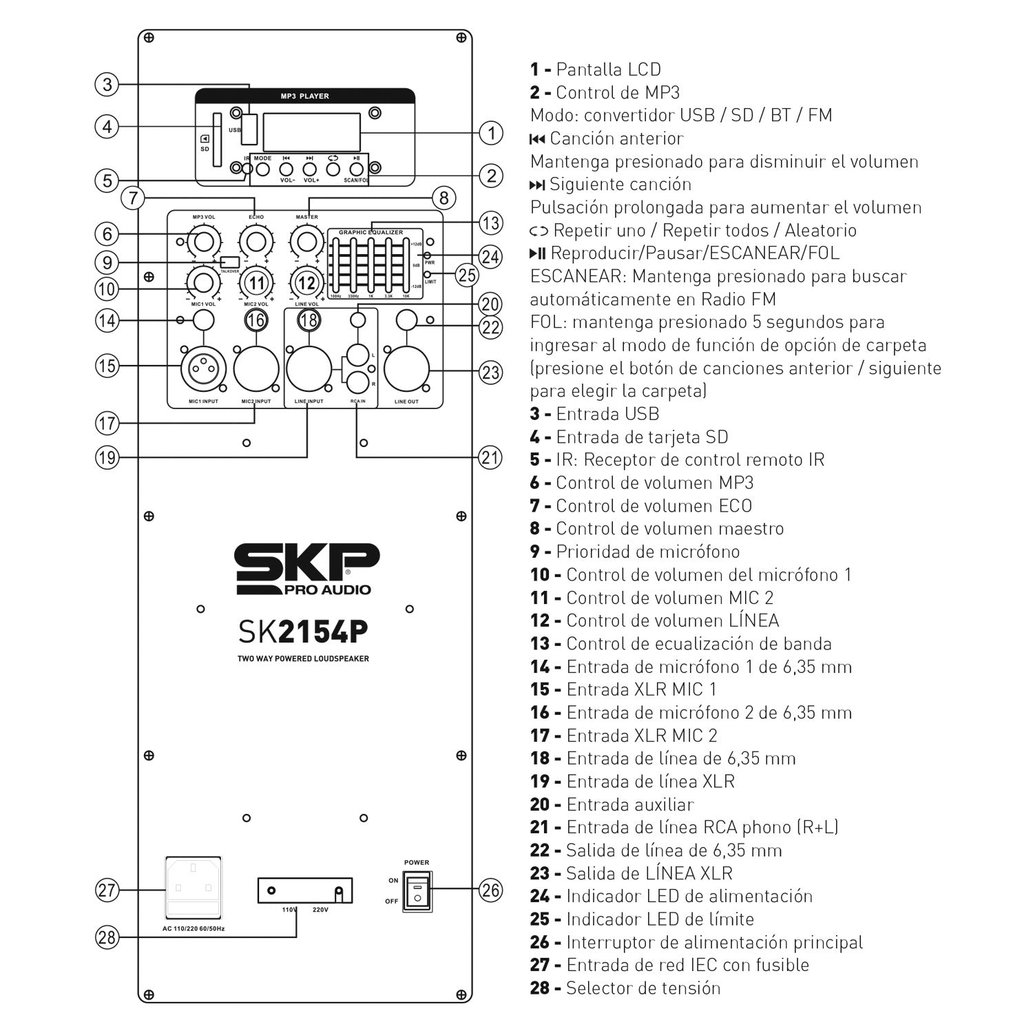 PARLANTE ACTIVO SKP SK 2154P