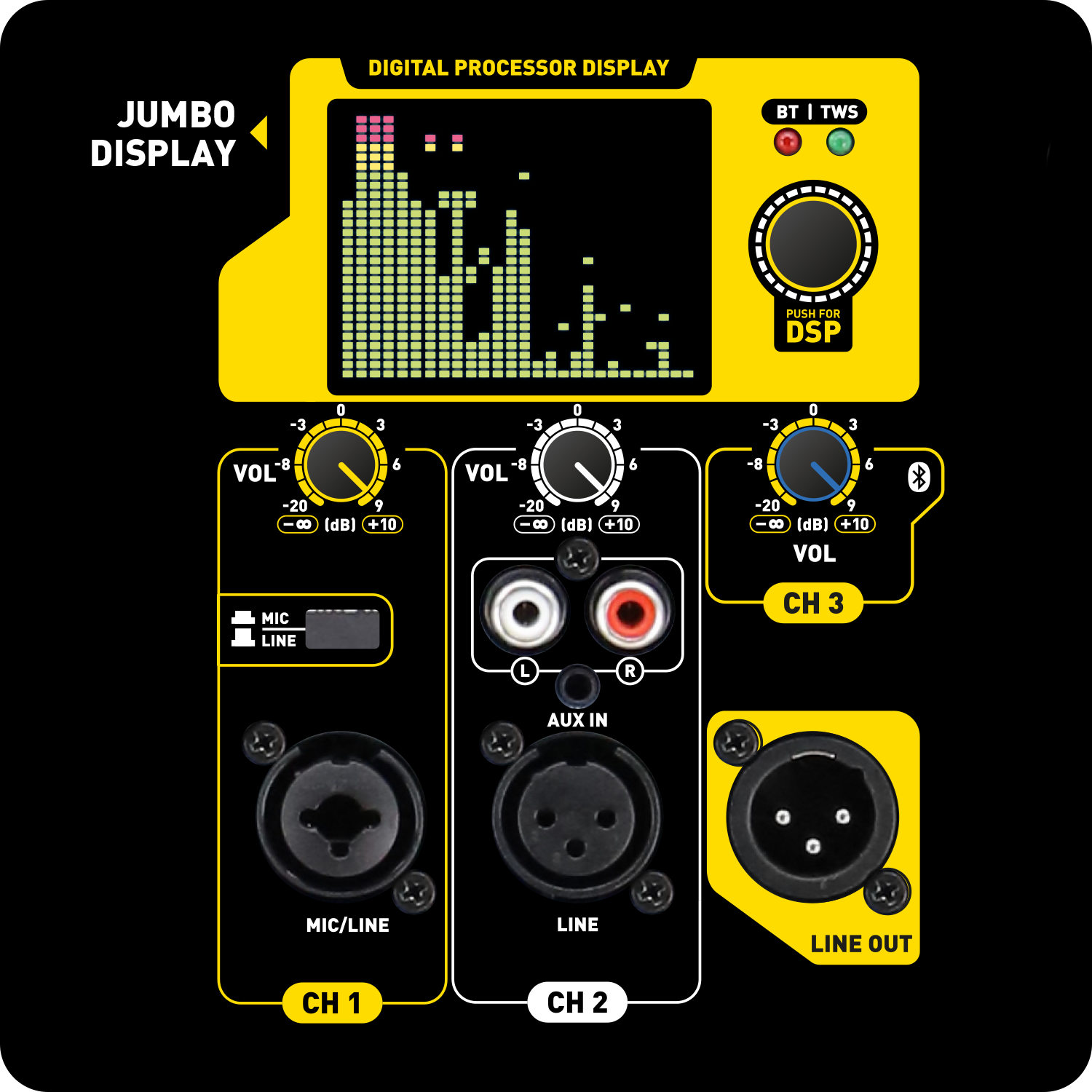 CAJA ACTIVA SKP DX-15 PLUS