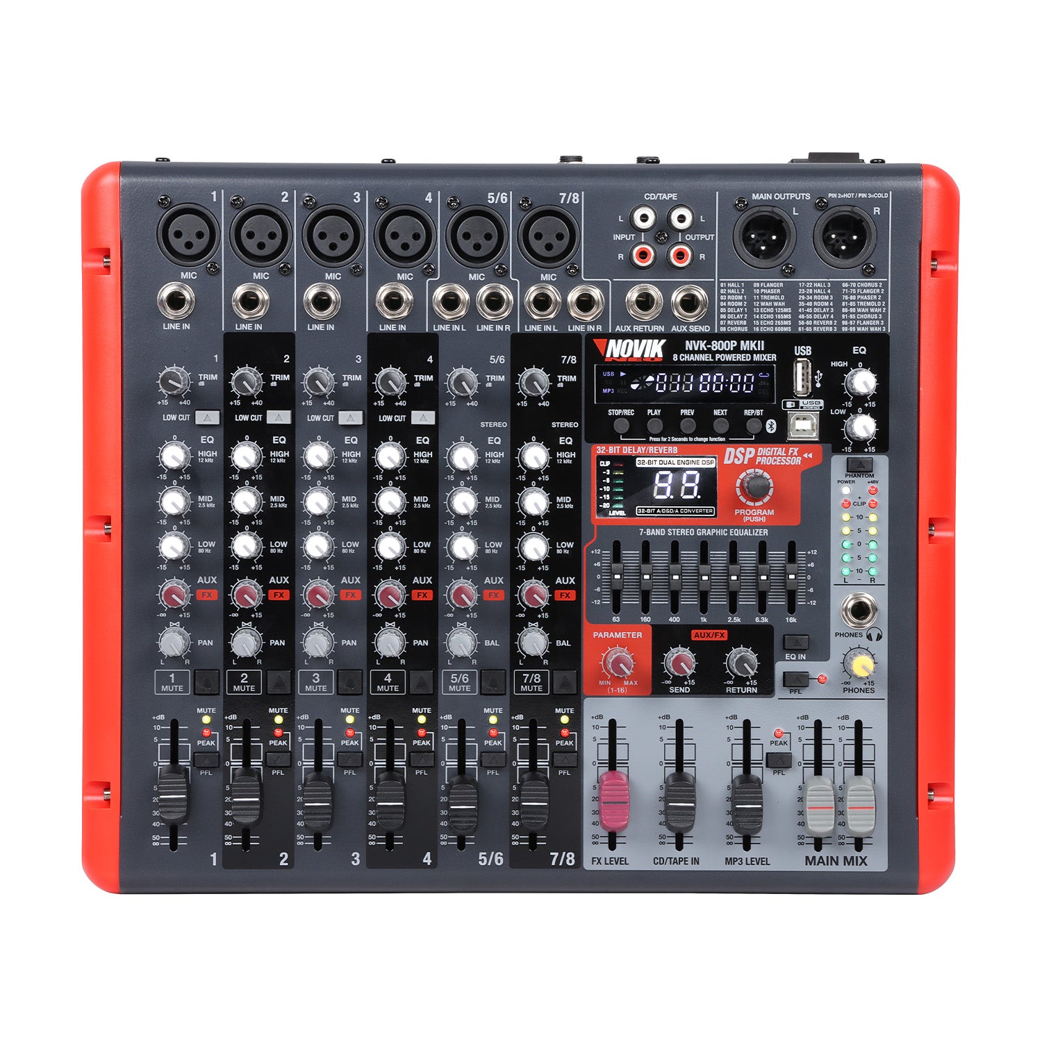 CONSOLA POTENCIADA NOVIK NVK 800P MKII